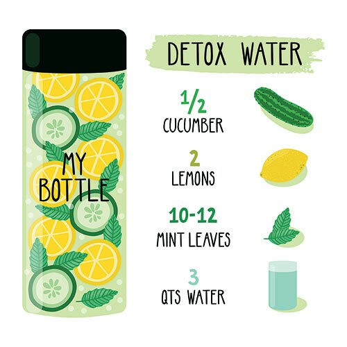 DETOX03